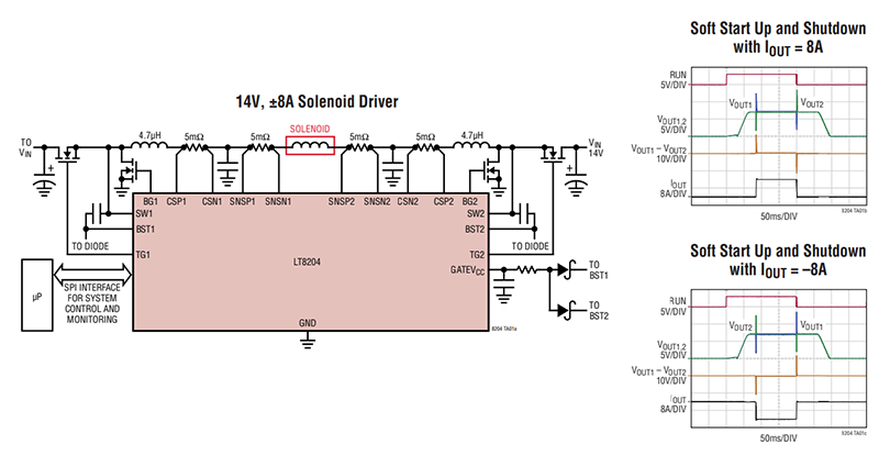 Application Circuit Diagram - Analog Devices Inc. LT8204 Full-Bridge/Dual Half-Bridge Controllers Application Circuit Diagram - Analog Devices Inc. LT8204 Full-Bridge/Dual Half-Bridge Controllers
